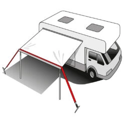 Brunner Stabilizer Kit - Zelterweiterung -Deuter Verkaufs-Shop brunner stabilizer kit zelterweiterung detail 5