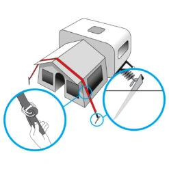 Brunner Stabilizer Kit - Zelterweiterung -Deuter Verkaufs-Shop brunner stabilizer kit zelterweiterung detail 6