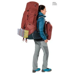 Deuter Women's Aircontact X 80+15 SL - Trekkingrucksack -Deuter Verkaufs-Shop deuter womens aircontact x 80 15 sl trekkingrucksack detail 12
