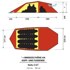 Hilleberg Nallo 4 GT - 4-Personen Zelt -Deuter Verkaufs-Shop hilleberg nallo 4 gt 4 personen zelt detail 2