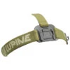 Lupine Stirnband FrontClick Neo/Piko/Blika -Deuter Verkaufs-Shop lupine stirnband frontclick neo piko blika bf
