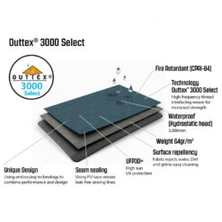 Outwell Springwood 6SG - 5-6 Personen Zelt 15 Outwell Springwood 6SG - 5-6 Personen Zelt -Deuter Verkaufs-Shop outwell springwood 6sg 5 6 personen zelt detail 7