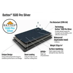 Outwell Summer Lounge XL - Gruppenzelt -Deuter Verkaufs-Shop outwell summer lounge xl gruppenzelt detail 10