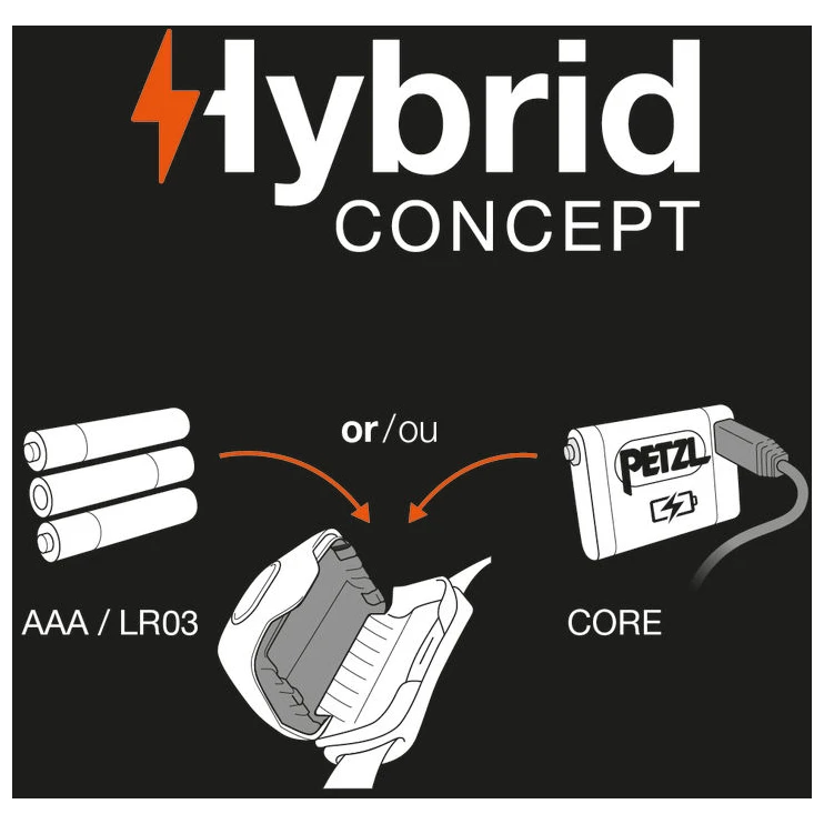 Petzl Stirnlampe Tactikka+ Desert - Stirnlampe 4 Petzl Stirnlampe Tactikka+ Desert - Stirnlampe – Bild 2