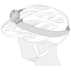 Petzl Uni Adapt -Deuter Verkaufs-Shop petzl uni adapt detail 3