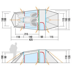 Tatonka Grönland 3 Vent - 3-Personen Zelt -Deuter Verkaufs-Shop tatonka groenland 3 vent 3 personen zelt detail 4