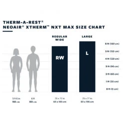 Therm-a-Rest NeoAir XTherm NXT Large - Isomatte -Deuter Verkaufs-Shop therm a rest neoair xtherm nxt large isomatte detail 6